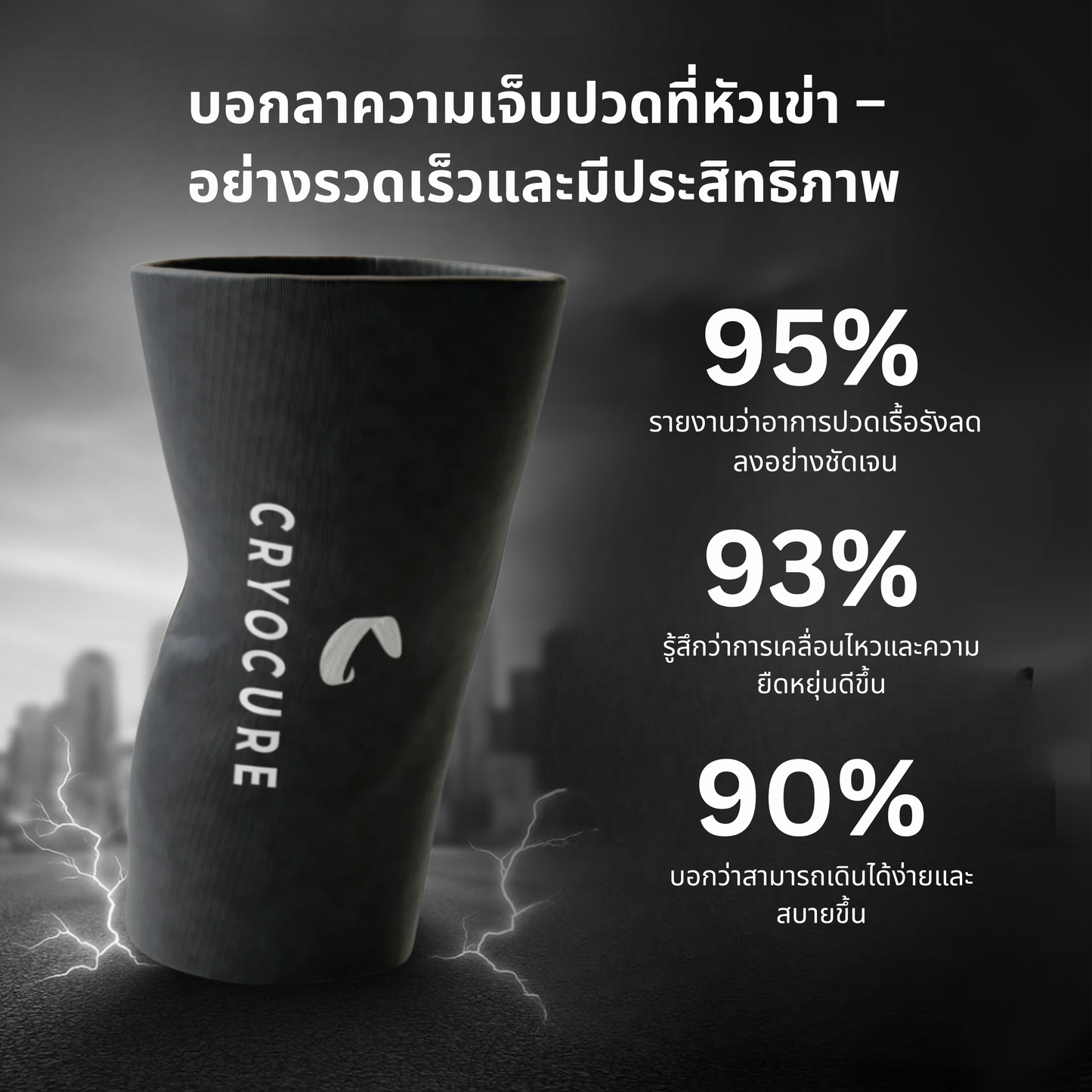 ปลอกบีบอัดร้อนและเย็น (ThermaFlex Pro)