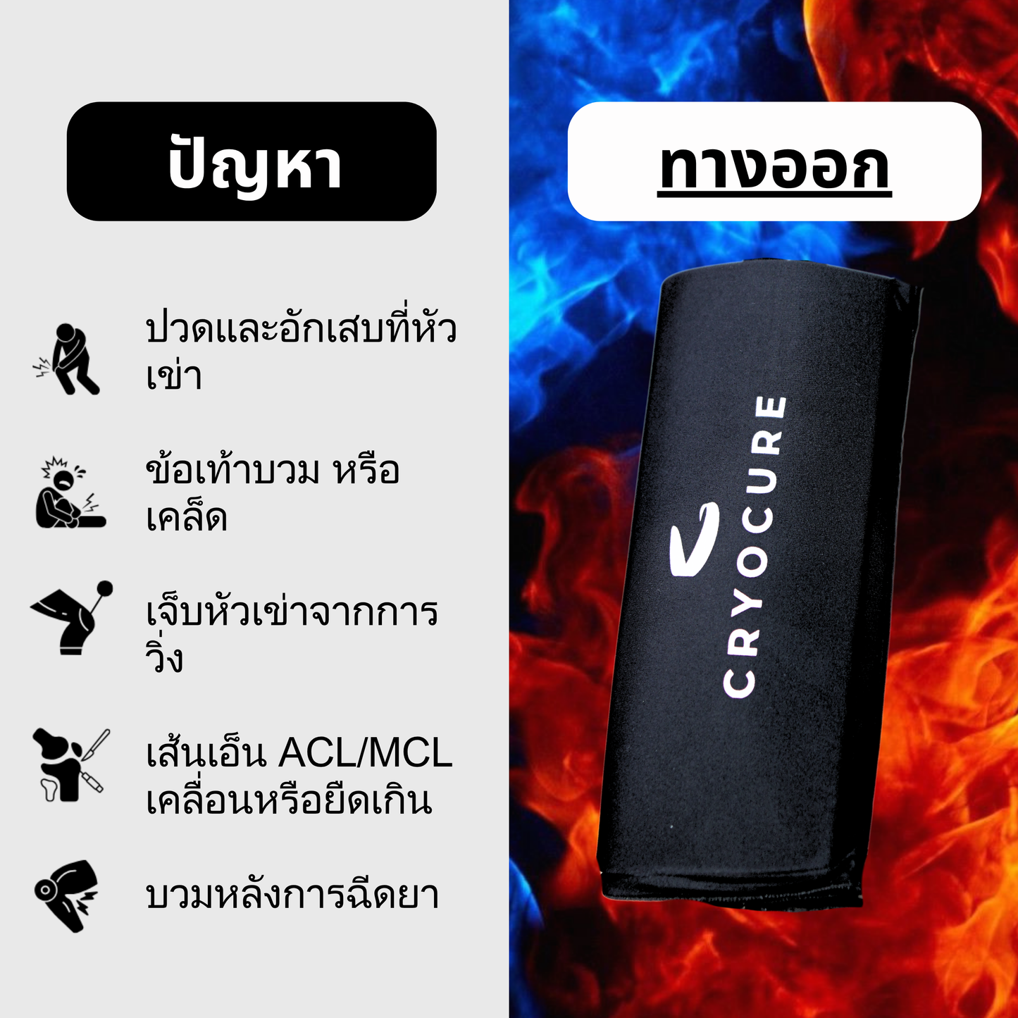 ปลอกบีบอัดร้อนและเย็น (ThermaFlex Pro)