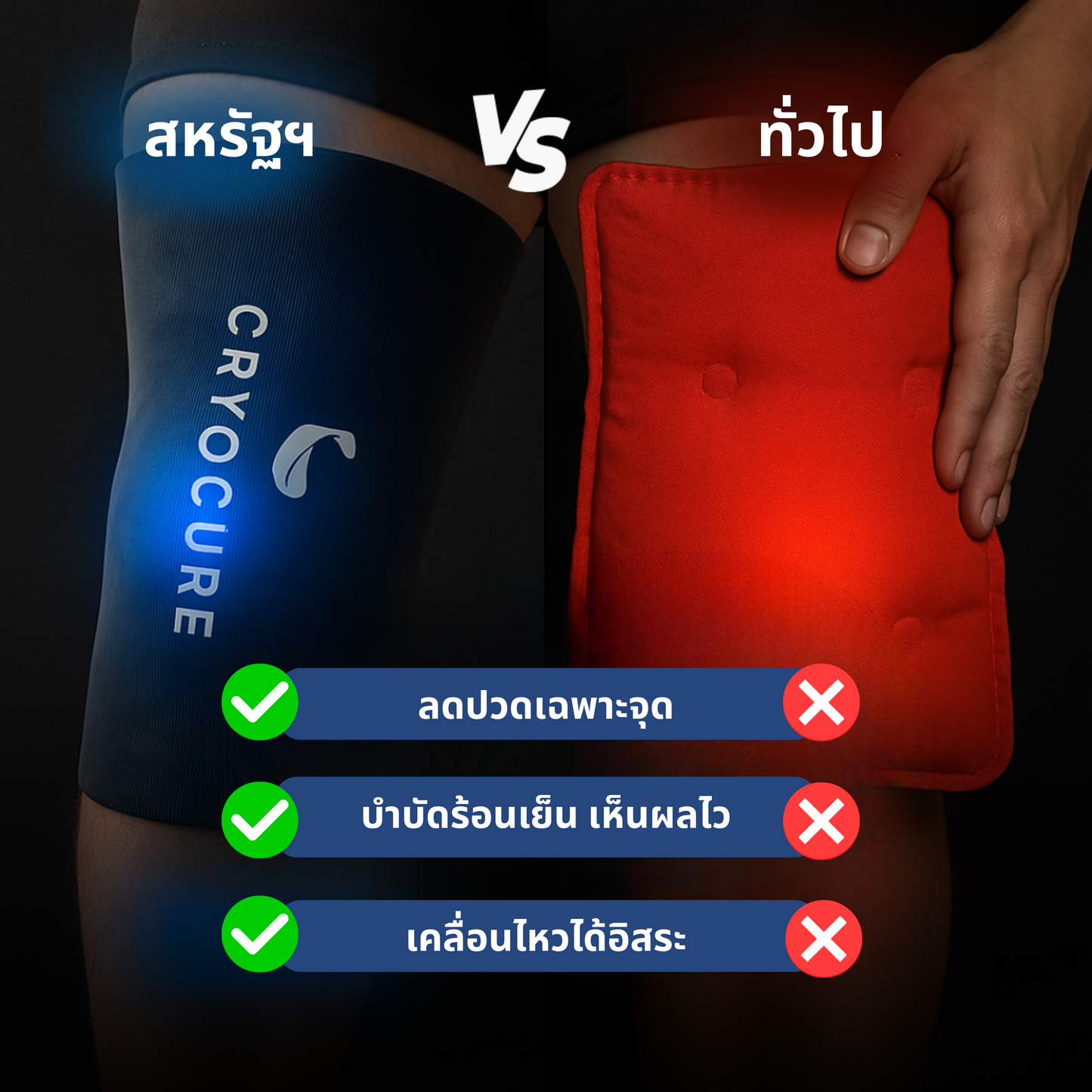 ปลอกบีบอัดร้อนและเย็น (ThermaFlex Pro)