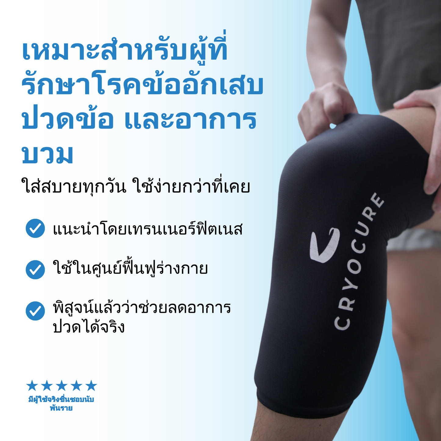 ปลอกบีบอัดร้อนและเย็น (ThermaFlex Pro)