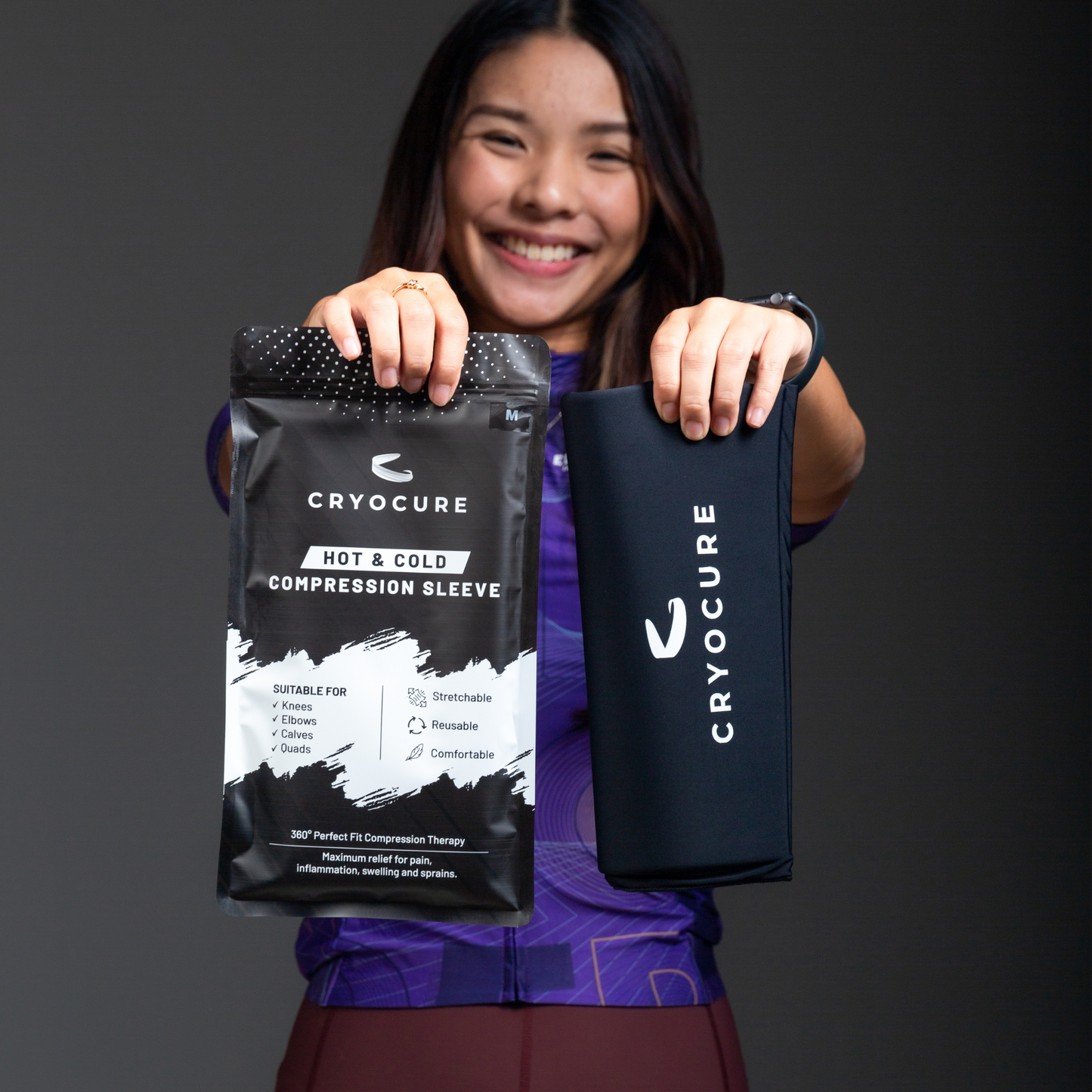 ปลอกบีบอัดร้อนและเย็น (ThermaFlex Pro)