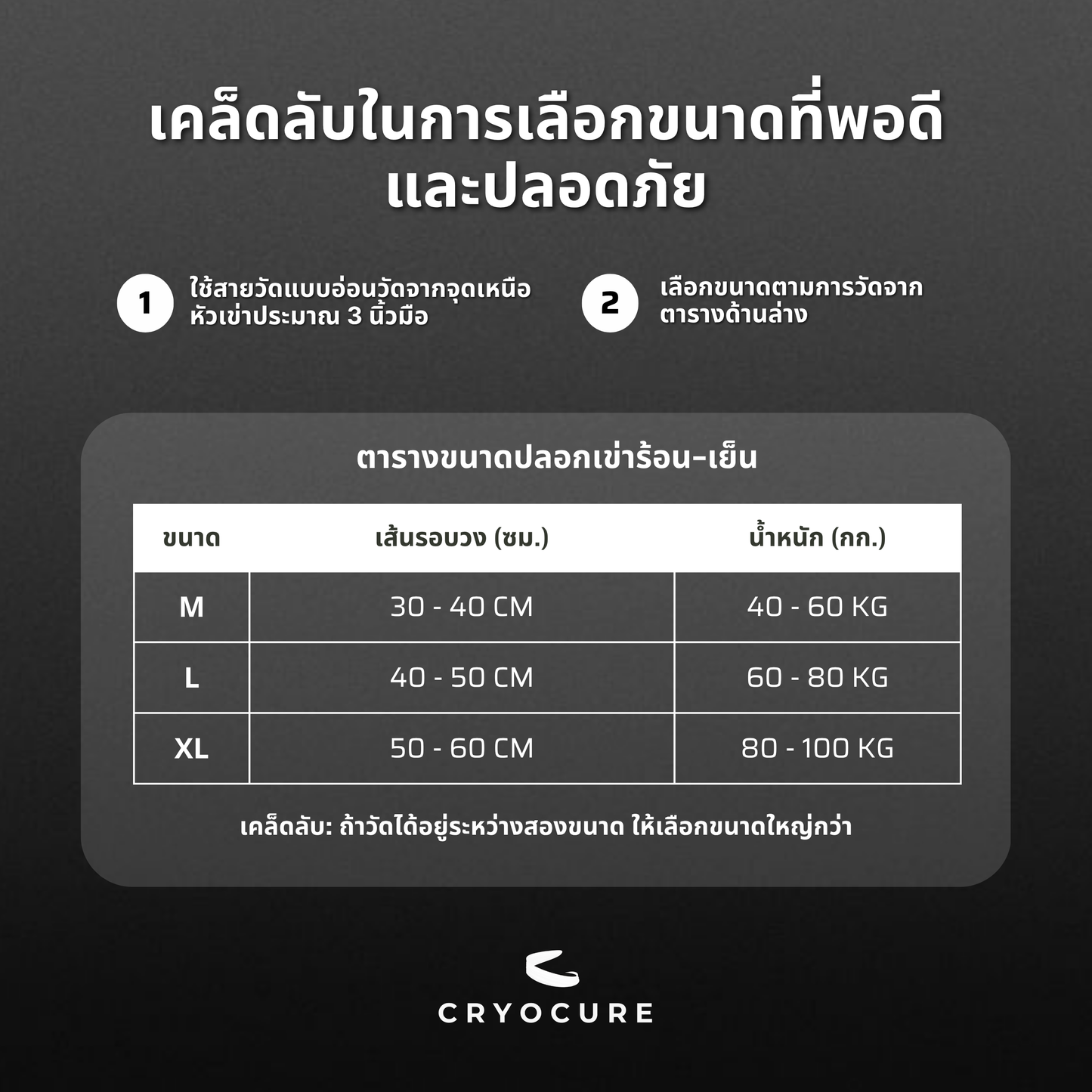 ปลอกบีบอัดร้อนและเย็น (ThermaFlex Pro)